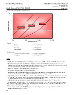 Предварительный просмотр 42 страницы Brooks Instrument QUANTIM QmB IP40 Series Installation And Operation Manual