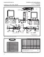 Предварительный просмотр 48 страницы Brooks Instrument QUANTIM QmB IP40 Series Installation And Operation Manual