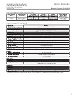 Preview for 9 page of Brooks Instrument SLA5840 Installation And Operation Manual