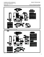 Preview for 15 page of Brooks Instrument SLA5840 Installation And Operation Manual