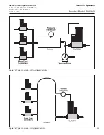 Preview for 25 page of Brooks Instrument SLA5840 Installation And Operation Manual