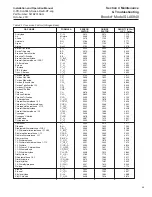 Preview for 35 page of Brooks Instrument SLA5840 Installation And Operation Manual