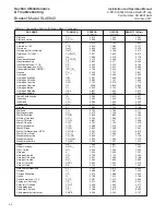 Preview for 36 page of Brooks Instrument SLA5840 Installation And Operation Manual