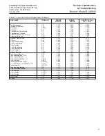 Preview for 37 page of Brooks Instrument SLA5840 Installation And Operation Manual