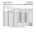 Preview for 39 page of Brooks Instrument SLA5840 Installation And Operation Manual