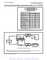 Preview for 21 page of Brooks Instrument SLA6800 Series Installation And Operation Manual