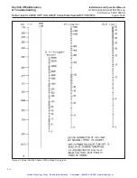 Preview for 41 page of Brooks Instrument SLA6800 Series Installation And Operation Manual