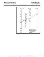 Preview for 42 page of Brooks Instrument SLA6800 Series Installation And Operation Manual