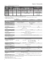 Preview for 7 page of Brooks Instrument SLAMf Series Installation & Operation Manual