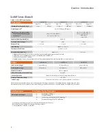 Preview for 9 page of Brooks Instrument SLAMf Series Installation & Operation Manual