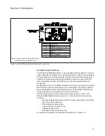 Preview for 16 page of Brooks Instrument SLAMf Series Installation & Operation Manual