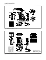 Preview for 18 page of Brooks Instrument SLAMf Series Installation & Operation Manual