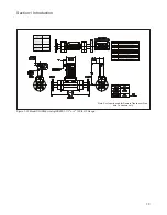 Preview for 24 page of Brooks Instrument SLAMf Series Installation & Operation Manual