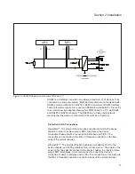 Preview for 32 page of Brooks Instrument SLAMf Series Installation & Operation Manual