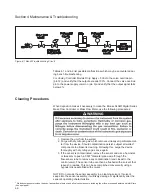 Preview for 49 page of Brooks Instrument SLAMf Series Installation & Operation Manual