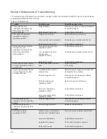 Preview for 51 page of Brooks Instrument SLAMf Series Installation & Operation Manual