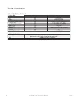 Preview for 10 page of Brooks Instrument SolidSense II Series Installation & Operation Manual