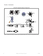 Preview for 17 page of Brooks Instrument SolidSense II Series Installation & Operation Manual