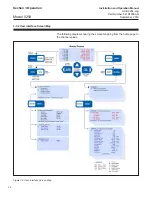 Предварительный просмотр 56 страницы Brooks 0254 Installation And Operation Manual