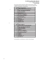 Preview for 24 page of Brooks 5850 S Installation And Operation Manual