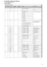 Preview for 25 page of Brooks 5850 S Installation And Operation Manual