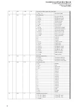 Preview for 26 page of Brooks 5850 S Installation And Operation Manual