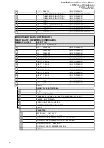 Preview for 40 page of Brooks 5850 S Installation And Operation Manual