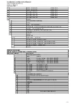 Preview for 45 page of Brooks 5850 S Installation And Operation Manual