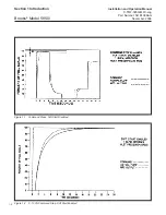 Предварительный просмотр 8 страницы Brooks 5850i Installation And Operation Manual
