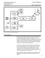 Предварительный просмотр 21 страницы Brooks 5850i Installation And Operation Manual