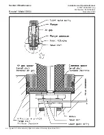 Предварительный просмотр 34 страницы Brooks 5850i Installation And Operation Manual