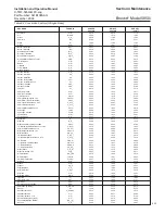 Предварительный просмотр 41 страницы Brooks 5850i Installation And Operation Manual