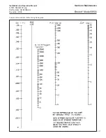 Предварительный просмотр 45 страницы Brooks 5850i Installation And Operation Manual