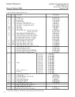 Предварительный просмотр 52 страницы Brooks 5850i Installation And Operation Manual