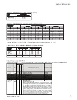 Preview for 7 page of Brooks Ar-Mite MT3750 Installation & Operation Manual