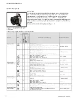 Preview for 8 page of Brooks Ar-Mite MT3750 Installation & Operation Manual