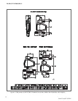 Preview for 12 page of Brooks Ar-Mite MT3750 Installation & Operation Manual