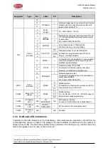 Предварительный просмотр 12 страницы Brooks BOWS020W Operation & Technical Manual