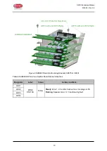 Предварительный просмотр 14 страницы Brooks BOWS020W Operation & Technical Manual