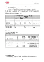 Предварительный просмотр 21 страницы Brooks BOWS020W Operation & Technical Manual