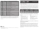 Предварительный просмотр 1 страницы Brooks CoolBox 2XT Instructions For Use