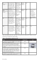 Preview for 18 page of Brooks CryoPod Quick Start Manual