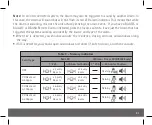 Preview for 31 page of Brooks EIB3018 Instruction Manual