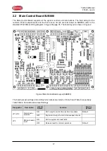 Preview for 17 page of Brooks Firetracker FT420 Technical Manual