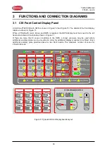 Preview for 33 page of Brooks Firetracker FT420 Technical Manual