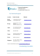 Preview for 3 page of Brooks FluidX Scope USB User Manual