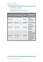 Preview for 7 page of Brooks FluidX Scope USB User Manual