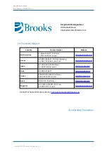 Preview for 3 page of Brooks FluidX XSD-1 User Manual