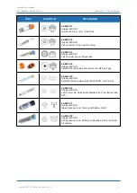 Preview for 25 page of Brooks FluidX XSD-1 User Manual