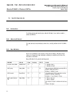 Preview for 60 page of Brooks GF100 Series Installation And Operation Manual